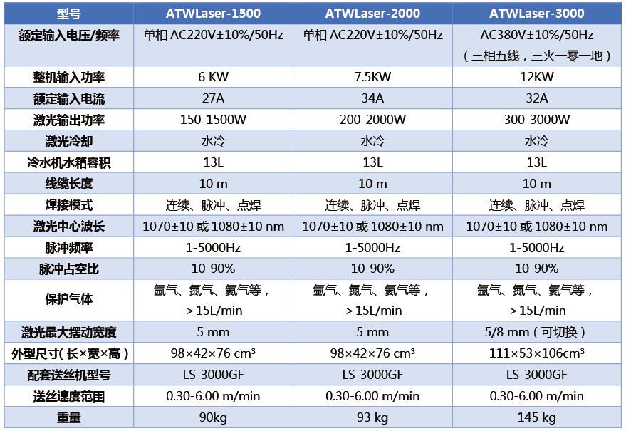 QQ截图20240412135250.jpg